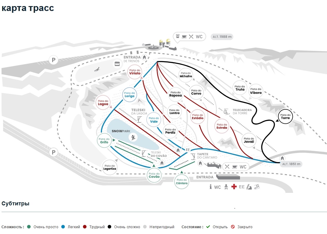 Карта горнолыжного курорта Серра-да-Эштрела